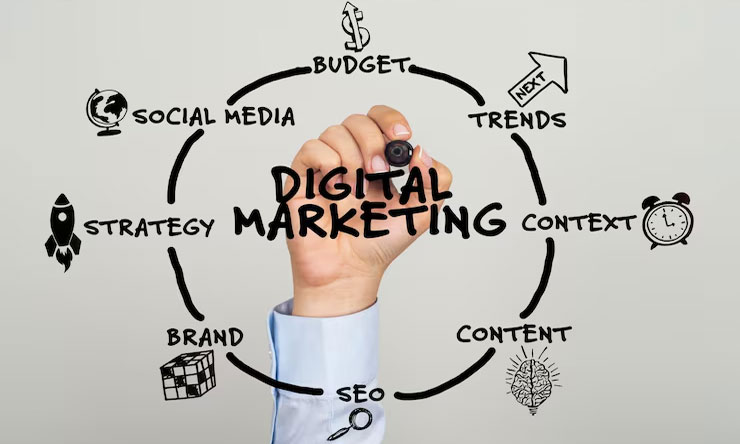 Digital Marketing
